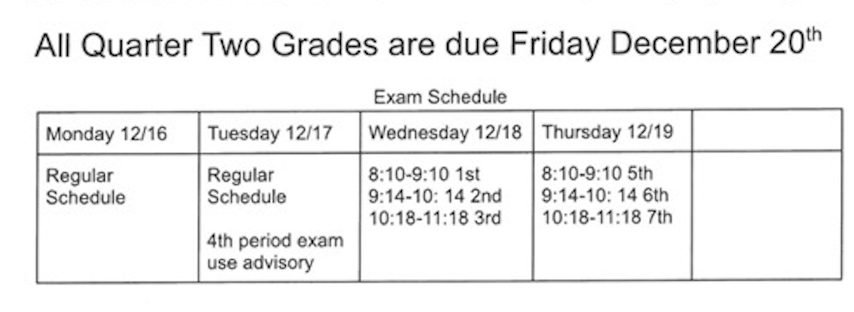 Quarter 2 Exam Schedule